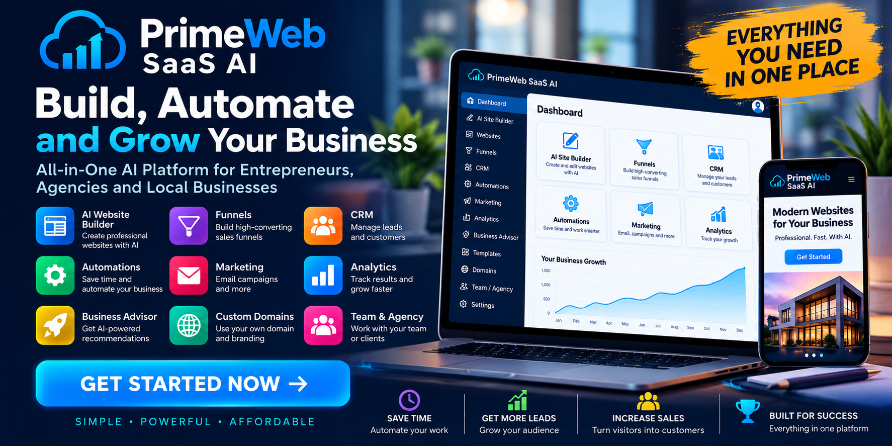 PrimeWeb SaaS AI Landscape 01