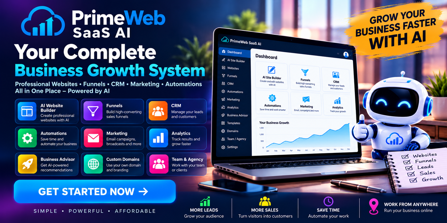 PrimeWeb SaaS AI Landscape 03