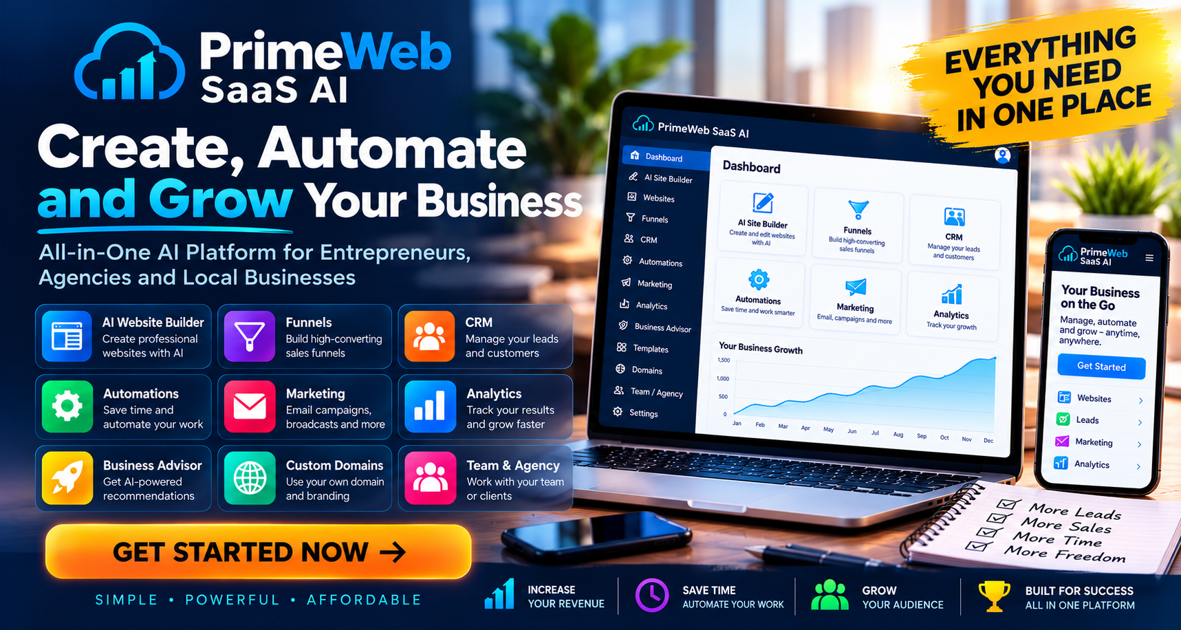 PrimeWeb SaaS AI Landscape 04