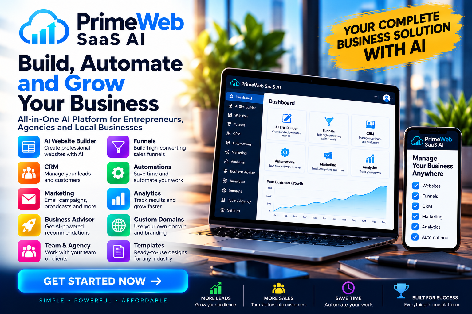 PrimeWeb SaaS AI Landscape 05