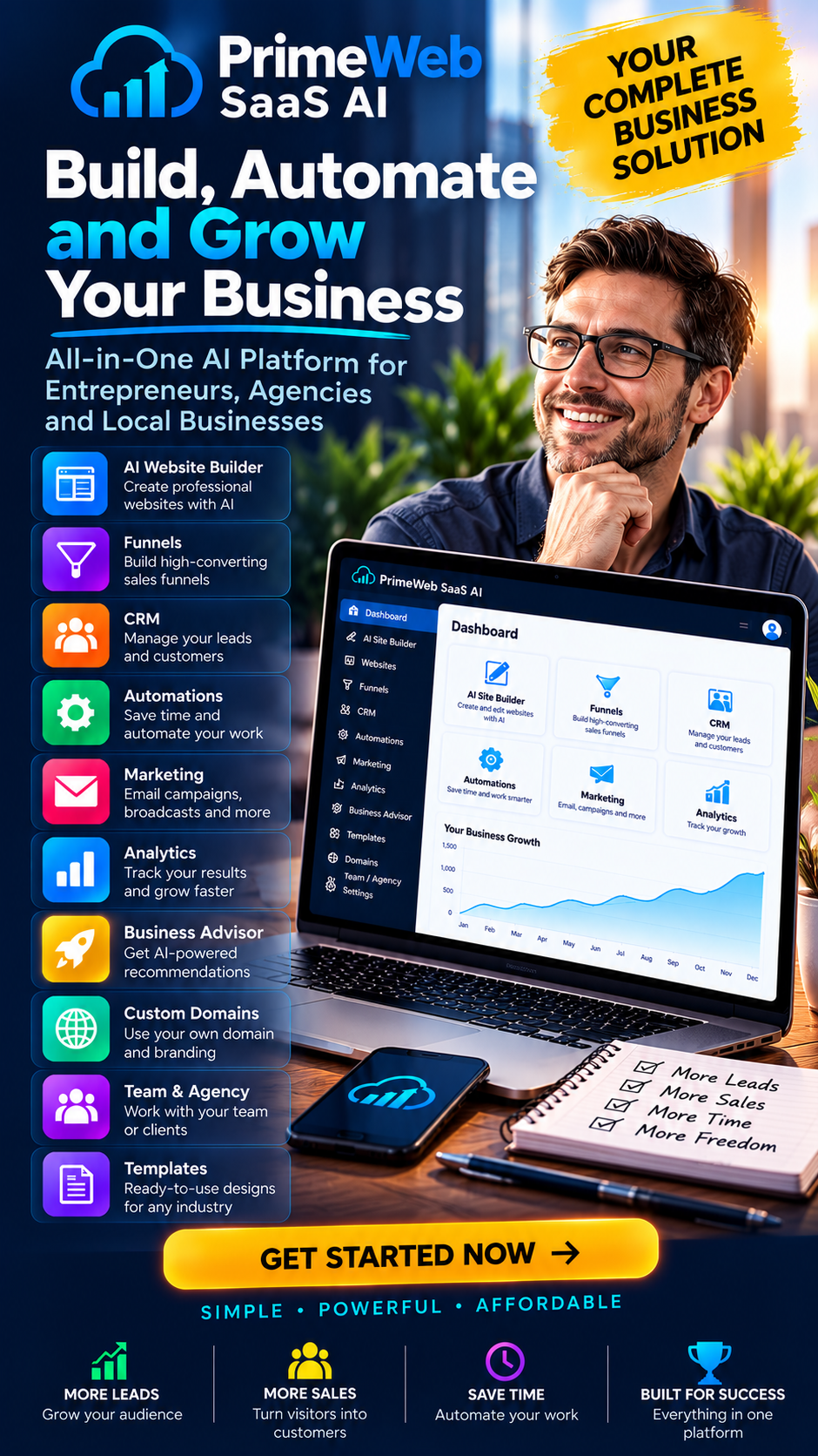 PrimeWeb SaaS AI Vertical